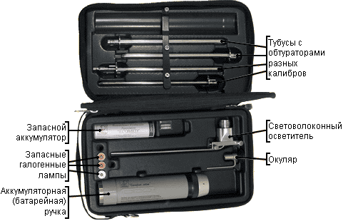 ���������� ���������-���������� ����-2,5/3,5 ������� "������� �����"