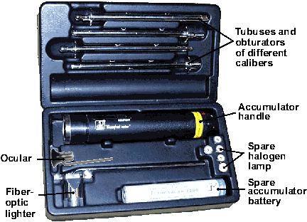 Fibro-optical urethroscope YPBO-2,5/3,5 of the "Quickly Find" line - standard